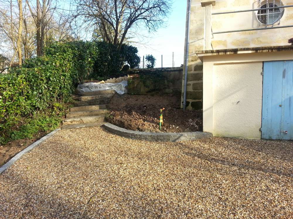 Chantier à Saint-Seurin